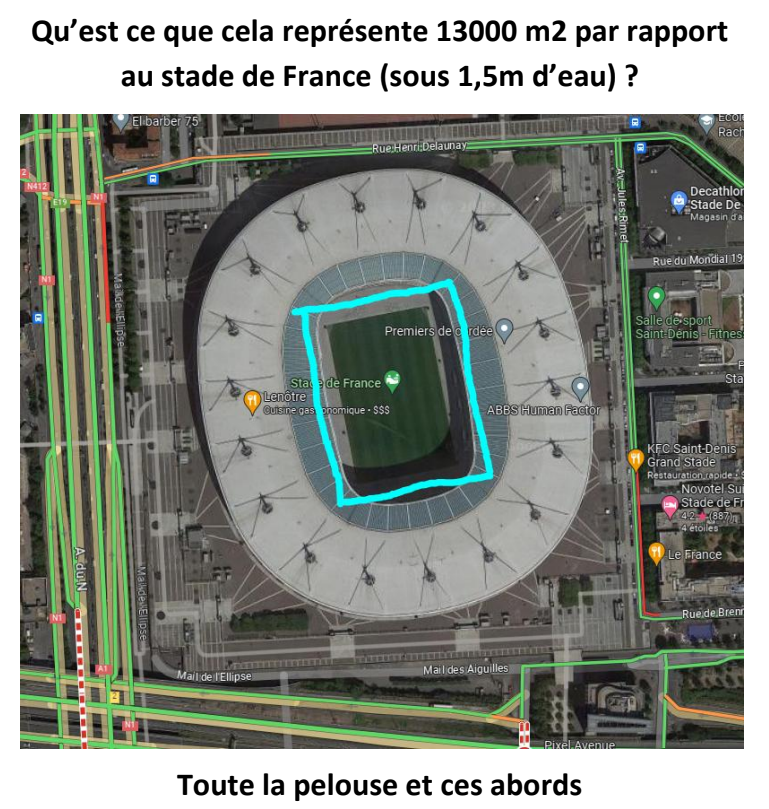 Stade de France