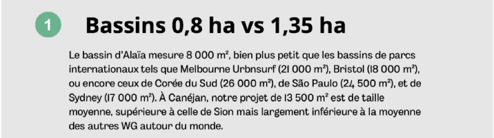 Bassin 0,8 ha vs 1,35 ha